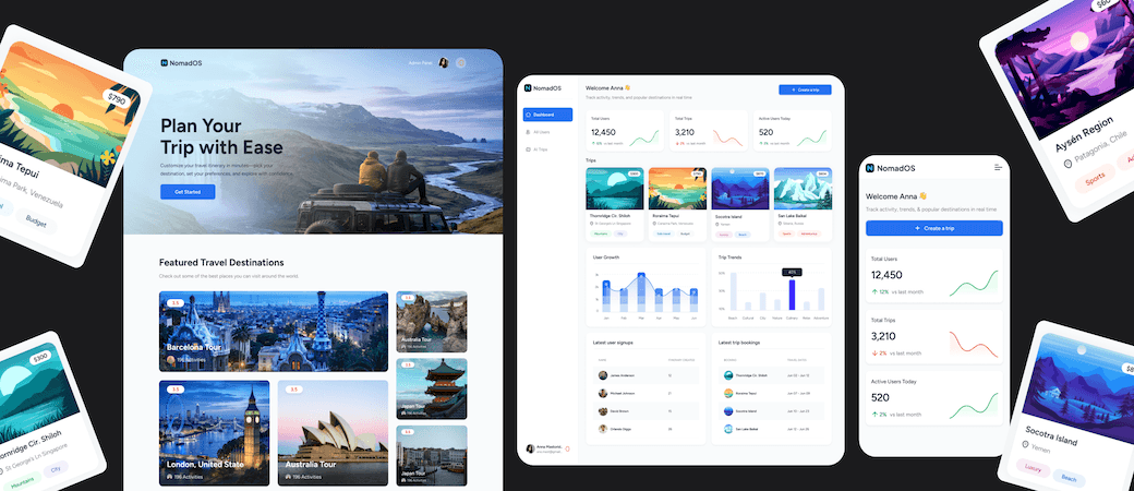 A smart travel agency platform with AI-powered itineraries and admin analytics