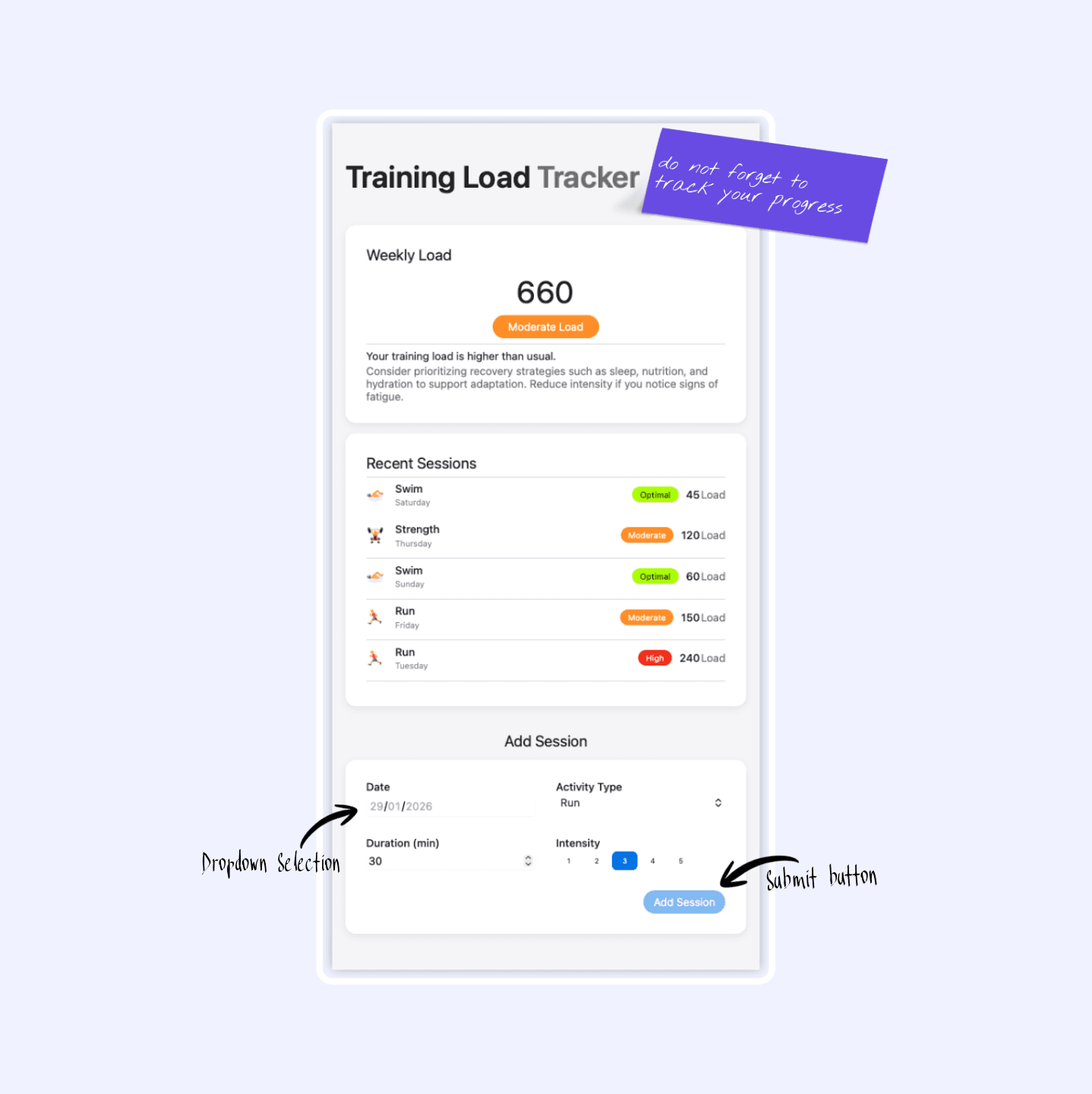 Training tracker application - helps users log and understand workouts